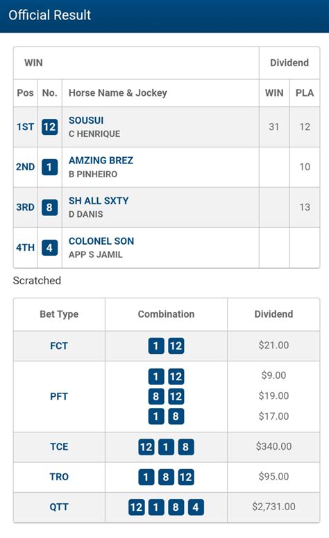 asianbookie forum horse racing|AsianBookie.com Terms of Service.